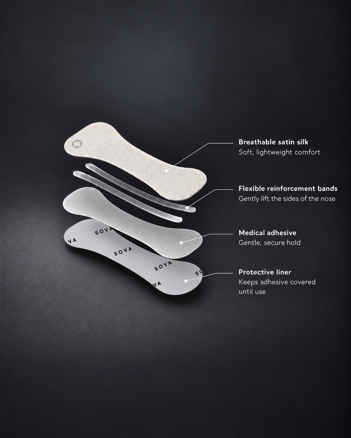 SOVA Recovery System